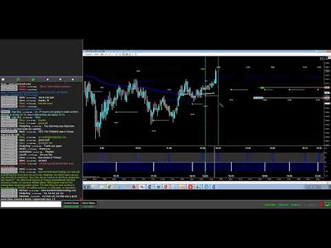 Back To The Future Trading 02-23-2018