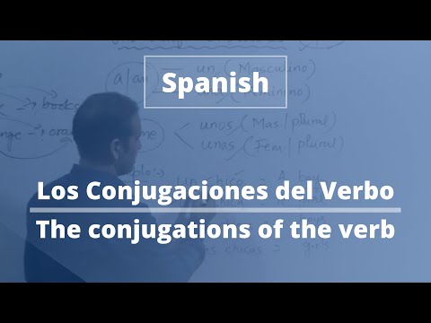 Los Conjugaciones del Verbo en Español