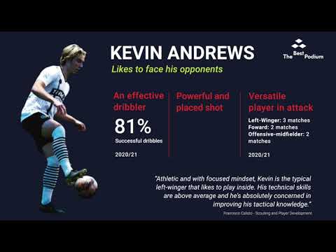 Kevin Andrews | Highlights
