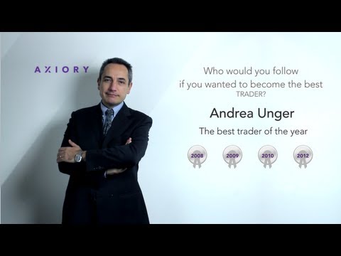 On forex strategies – Axiory