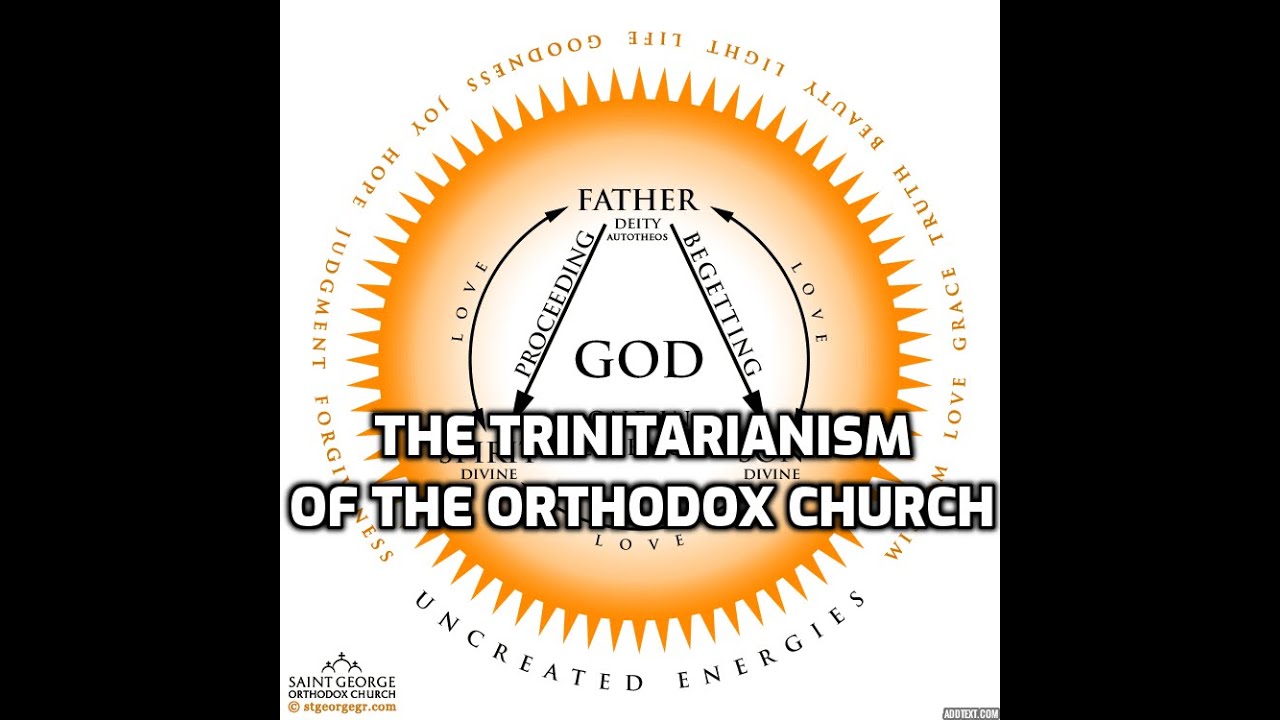 The Orthodox Trinity and the Monarchia of the Father