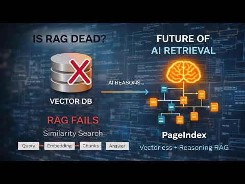 Vector less Rag with page index| Future of RAG & AI Retrieval | PageIndex Cognitive Architecture