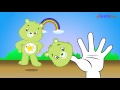 Finger Family Rhymes Care Bears Cartoon Children Nursery Rhymes Care Bears Cartoon Rhymes Kids Rhyme