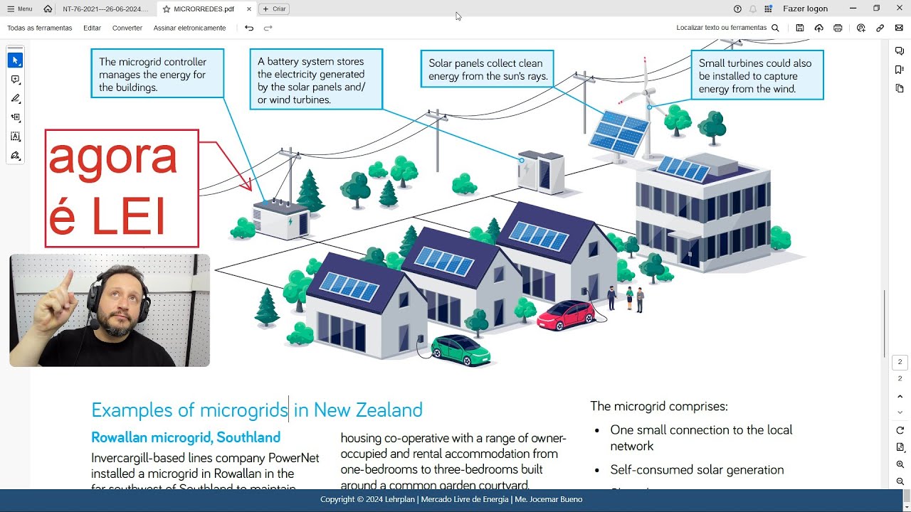 MICRORREDE agora é LEI e você não sabia