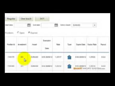 Binary options strategy software