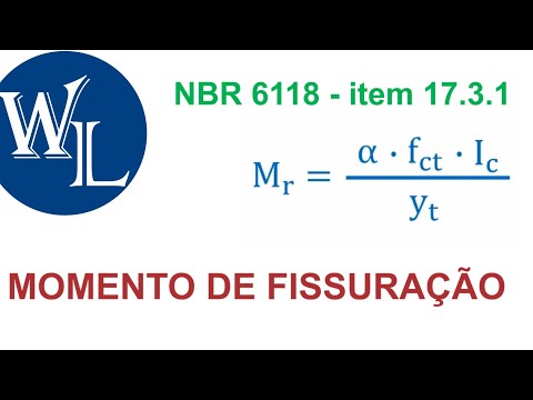 Momento de fissuração - verificação do ELS de formação de fissuras | Prof. Libânio Pinheiro
