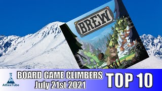 Top 10 Board Game Climbers for Week Ending in July 21st 2021