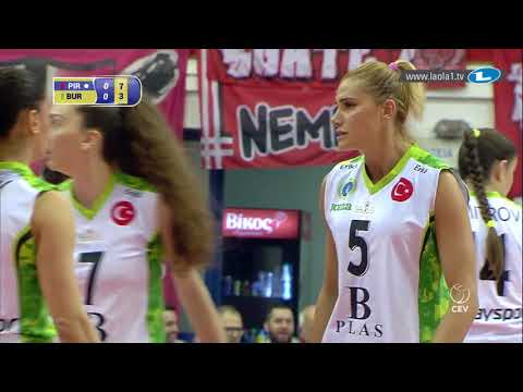 Power is not always the answer... Olympiacos SFP PIRAEUS vs. BURSA BBSK