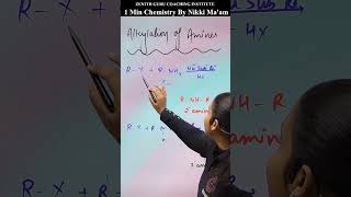 Alkylation of amines|1Min Chemistry 324 | Class 12