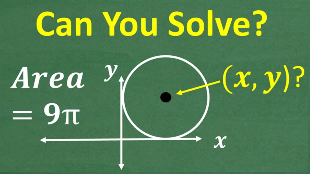 Area = 9π… Where Is the Center? (x, y)