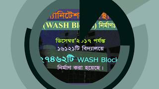 Overview of PEDP-3 (DPHE Part)