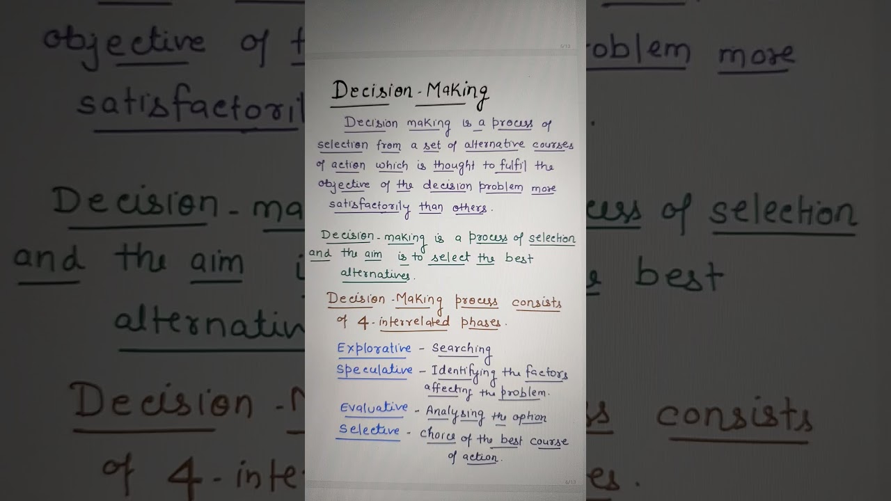 DECISION Making - Meaning & Stages involved in Decision Making.#publicadministration