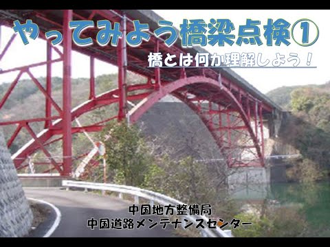 米国の橋梁リスト - 定義