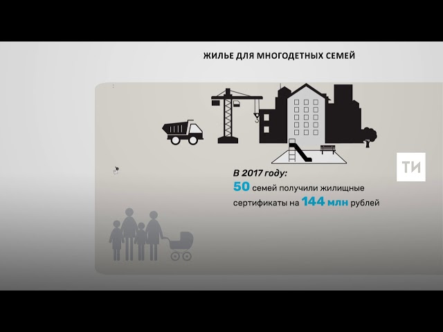 В 2018 году 45 многодетных семей Татарстана получат жилье