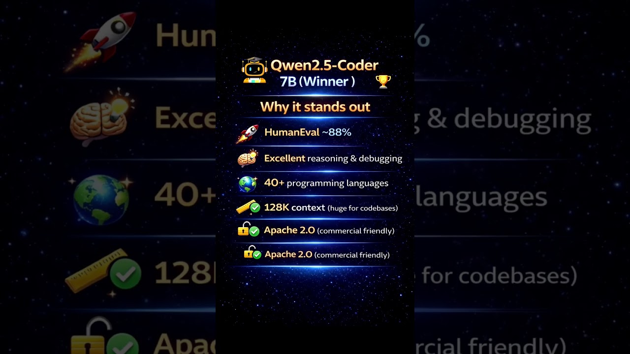 SynthAgent Qwen2.5-VL SFT