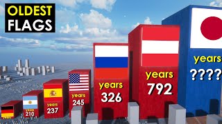 [討論] 事態嚴重，中華民國國旗被置換掉了