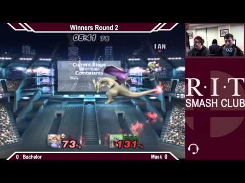RIT Biweekly #5 - PM - Winners - Bachelor vs Mask