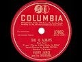 1946 HITS ARCHIVE: This Is Always - Harry James (Buddy Di Vito, vocal)