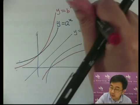 Herman Yeung - DSE Maths (Core) PP 2018/II/Q32 (A天書內容)
