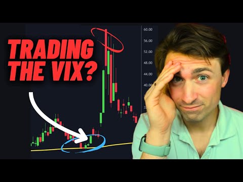 How to Trade the VIX Like a Pro: BEST Volatility Trading Strategy
