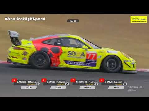 Análise High Speed - Porsche Endurance 2020 - 300 KM do VELOCITTA