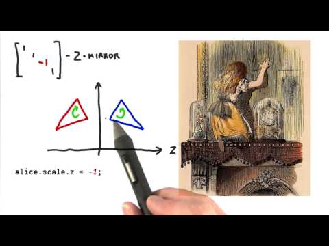 Introduction Interactive 3D Graphics