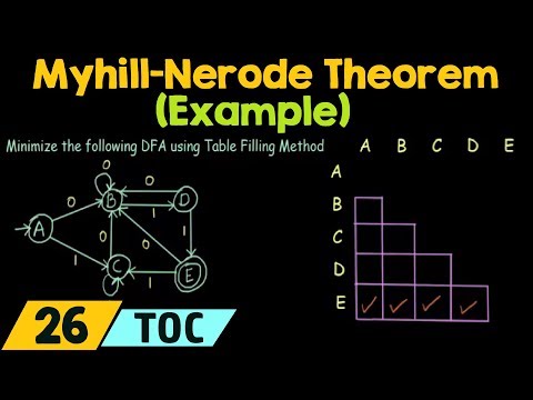Introduction to Theory of Computation