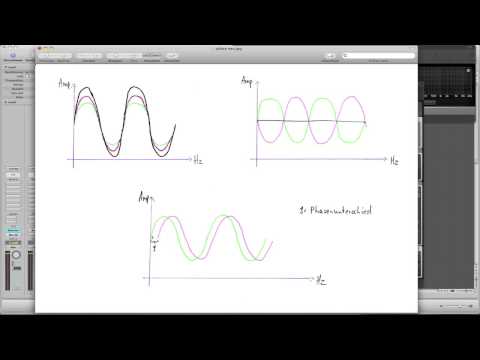 Synthesizer Tutorial DEUTSCH: 7.1 - Wie Chorus, Flanger & Phaser funktionieren - I