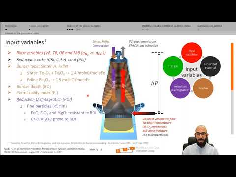 Nonlinear Prediction Model of Blast Furnace Operation Status