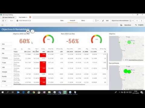 Key Insights — Demonstração Qlik Sense Webinar INFOS
