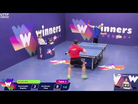 WINners CUP table 2  07.01  Panchenko Bogdan - Kurilenko Oleg  16:00