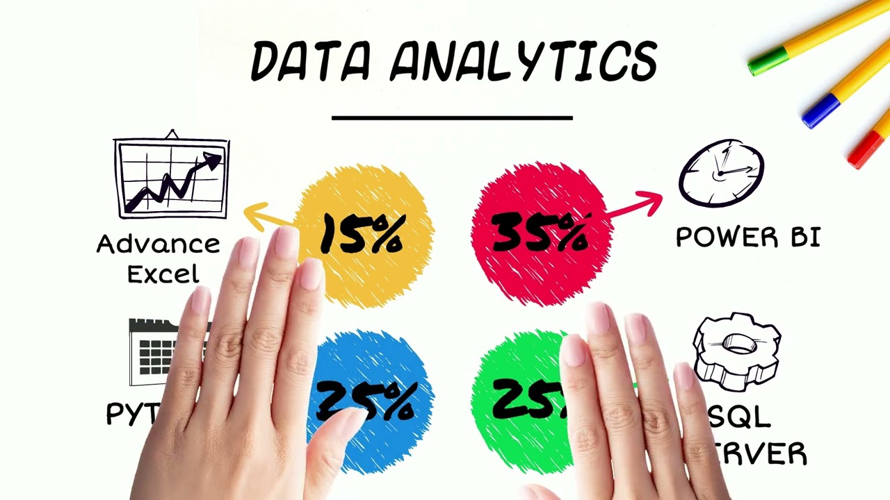 Data Analytics Course - A Job Assurance program in MNC's thumbnail