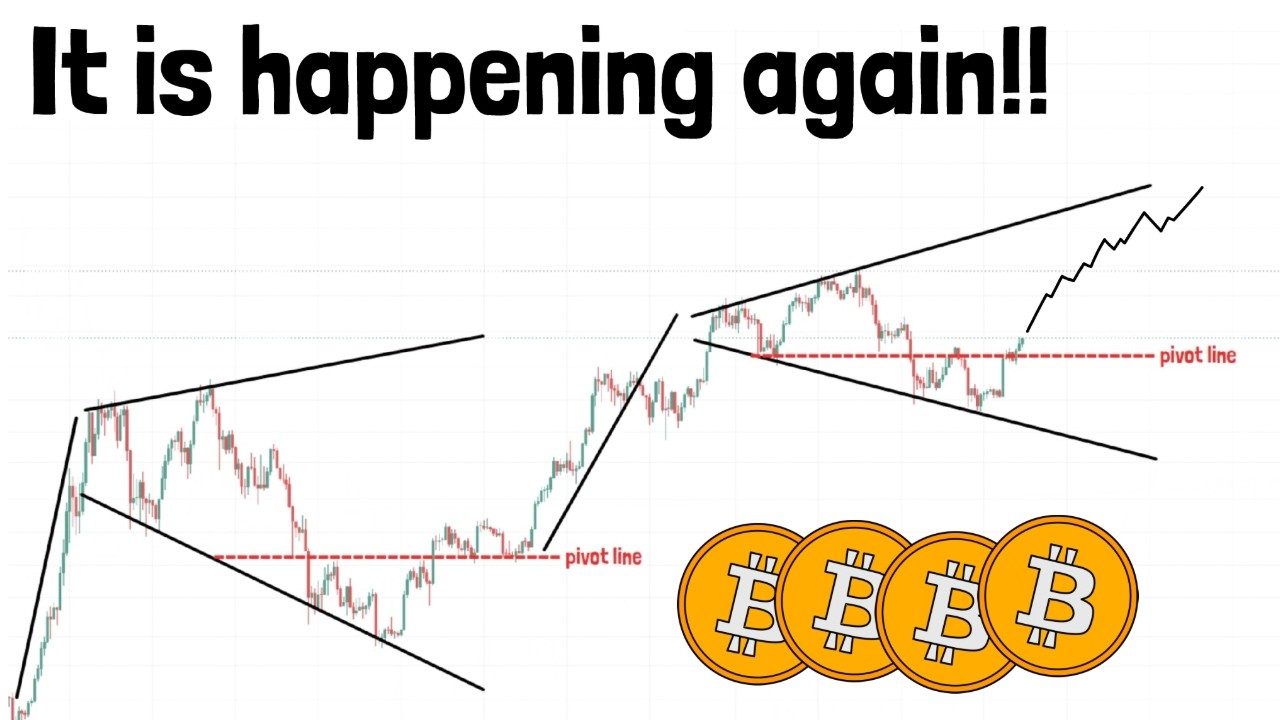 This Bitcoin Pattern Happened Before… History is Repeating!!!