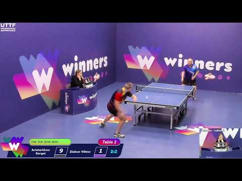 Winners League  06.04.21   Aristarkhov Sergei - Ziakun Viktor  20:30