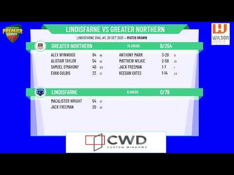 Wilson Homes CTPL - Men's 1st Grade - Round 5 - Lindisfarne v Greater Northern - Day 2