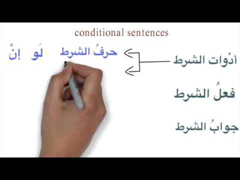 madina book 3 class 47   conditional sentences lesson on إذا
