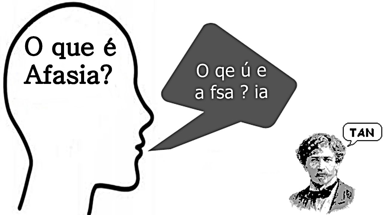 Afasia de Broca: Causas, Sintomas e Diagnóstico