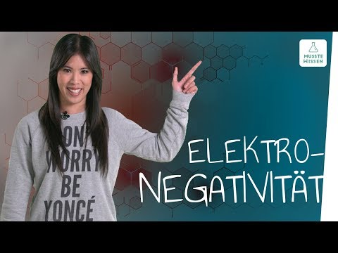 What is electronegativity? I must-know chemistry
