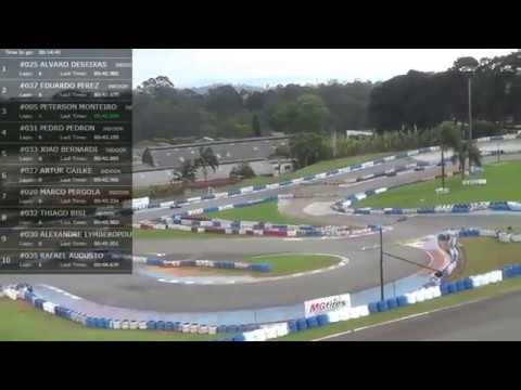 Copa CPKA 8ª Etapa - 2016 - Campeonato Paulista de Kart Amador