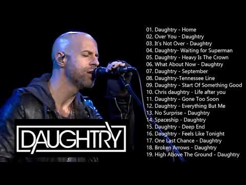 D A U G H T R Y Greatest Hits Full Album - Best Songs of D A U G H T R Y Playlist