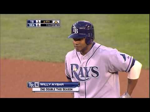 2010/05/06 Aybar's RBI double