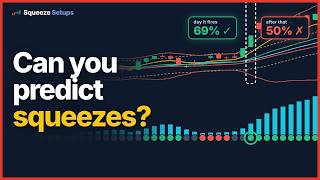 I Tested the Squeeze Histogram on 87,000+ Signals