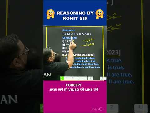 INEQUALITIES REASONING | REASONING BY ROHIT SIR | #shorts #ssc #ssccgl #reasoning #radianmensa