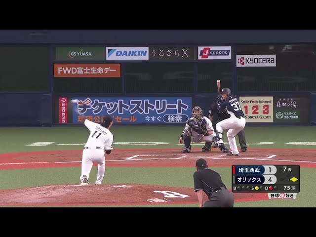 【7回表】バファローズ・山﨑福 7回76球1失点の好投を見せる!! 2020/9/19 B-L
