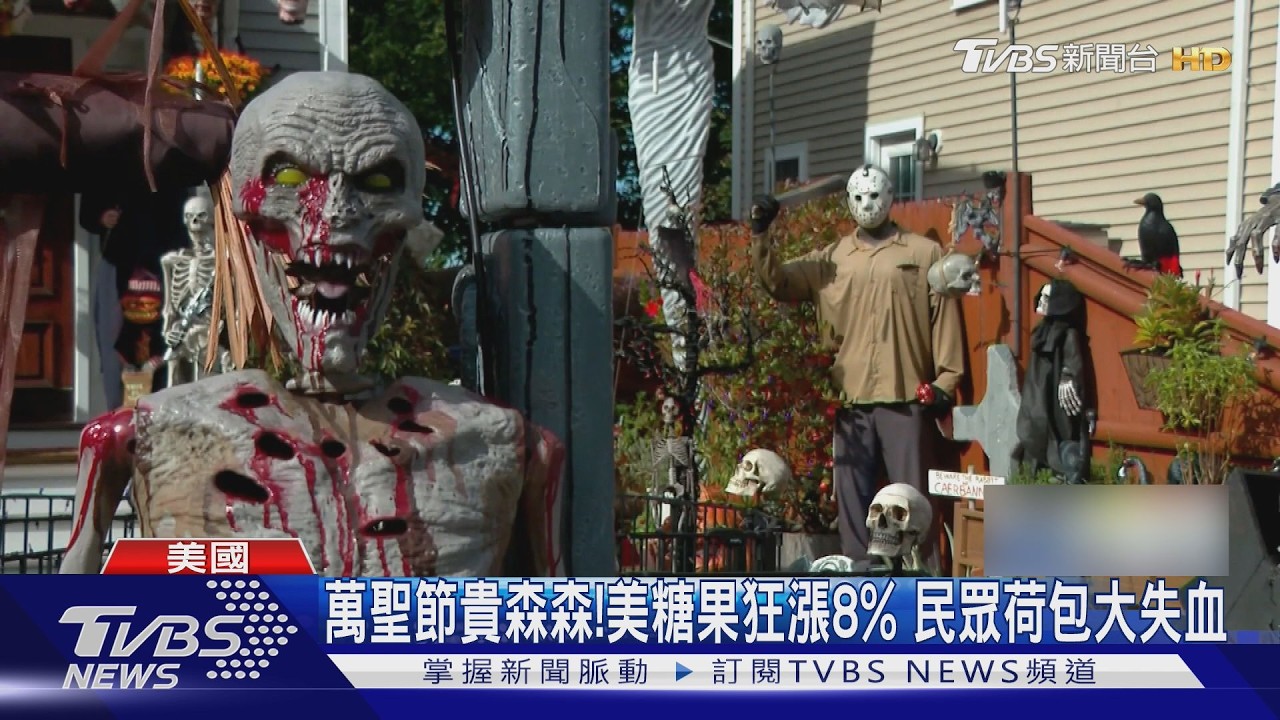 影音／萬聖節貴森森！美糖果狂漲8%　民眾荷包大失血「打疫苗換折價券」