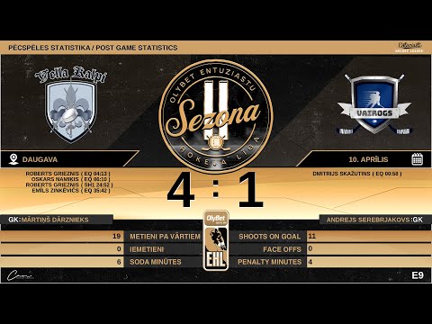 2022 04 10 Vella Kalpi - Vairogs 2