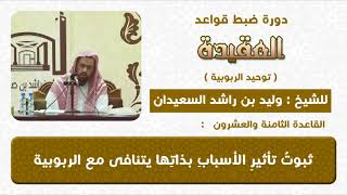 صورة ثبوت ان الاسباب مؤثرة بذاتها تنافي الربوبية