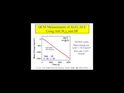 Particle Atomic Layer Etching: How to Take It Off