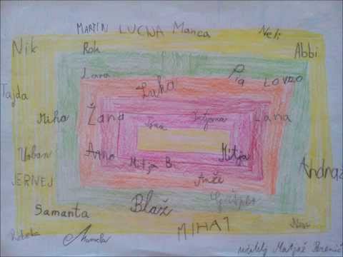 Brkinski trio - Večja od neba