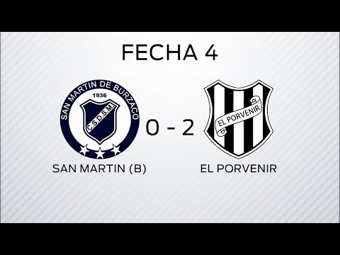 SAN MARTIN (B) 0 EL PORVENIR 2 - GOLES